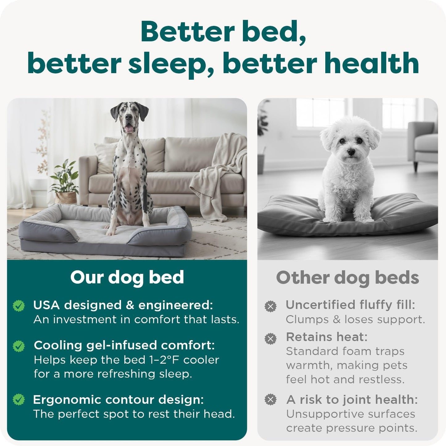 Cooling Gel Dog Bed for Large Dogs, Perfect Comfort Sofa Bed with Cool Gel-Top Foam with a Solid Orthopedic Foam Base, Removable Washable Cover, Jumbo plus XXL, Plush & Velvet, Granite Gray.
