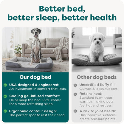 Cooling Gel Dog Bed for Large Dogs, Perfect Comfort Sofa Bed with Cool Gel-Top Foam with a Solid Orthopedic Foam Base, Removable Washable Cover, Jumbo plus XXL, Plush & Velvet, Granite Gray.